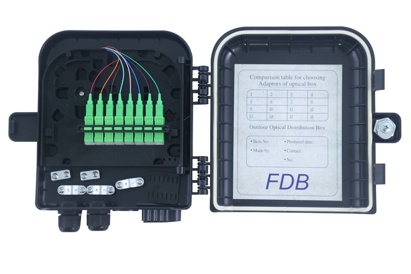 OBD/FDB�͹��|���w��