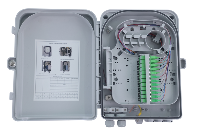 OBD/FDB�͹��|���w��